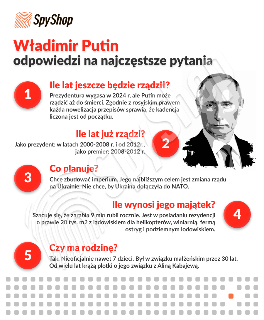 Infografika wladimir putin tajemnice prezydenta rosji 6