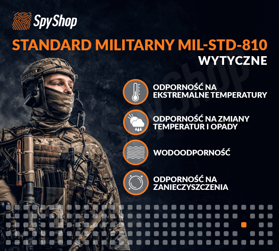Wytyczne dla standardu militarnego MIL-STD-810, przedstawione jako infografika