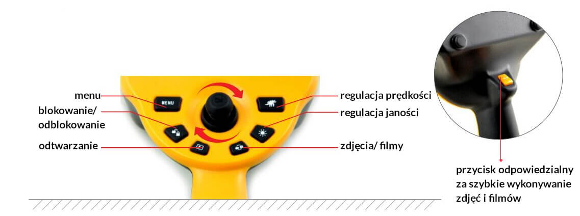 Kamera inspekcyjna Coantec C50